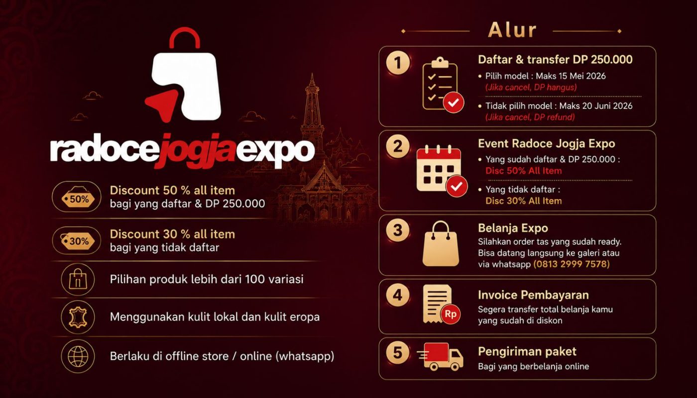 alur radoce jogja expo banner